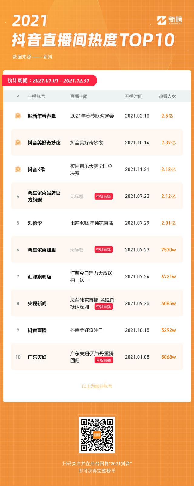 如何用抖音国际版刷到大尺度,抖音国际版怎么才能看-第25张图片-翡翠网 如何用抖音国际版刷到大尺度,抖音国际版怎么才能看-第25张图片-翡翠网