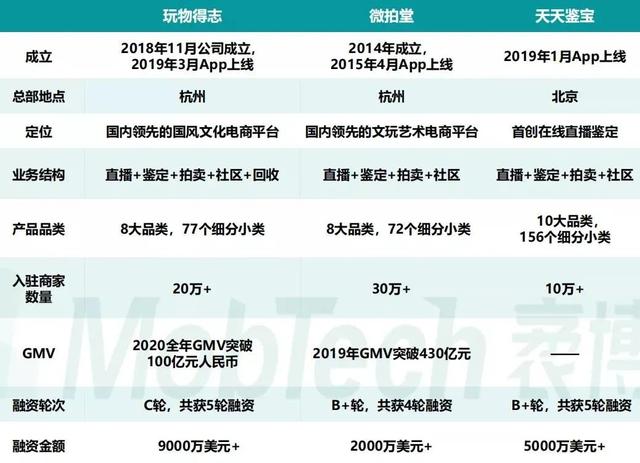 华豫之门翡翠手镯鉴定视频,华豫之门天价翡翠手镯-第9张图片-翡翠网 华豫之门翡翠手镯鉴定视频,华豫之门天价翡翠手镯-第9张图片-翡翠网