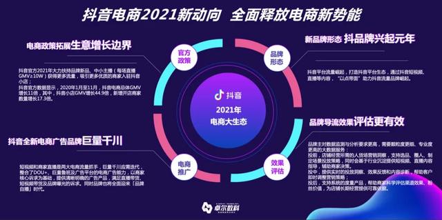 抖音电商官网抖音电商-第1张图片-翡翠网 抖音电商官网抖音电商-第1张图片-翡翠网