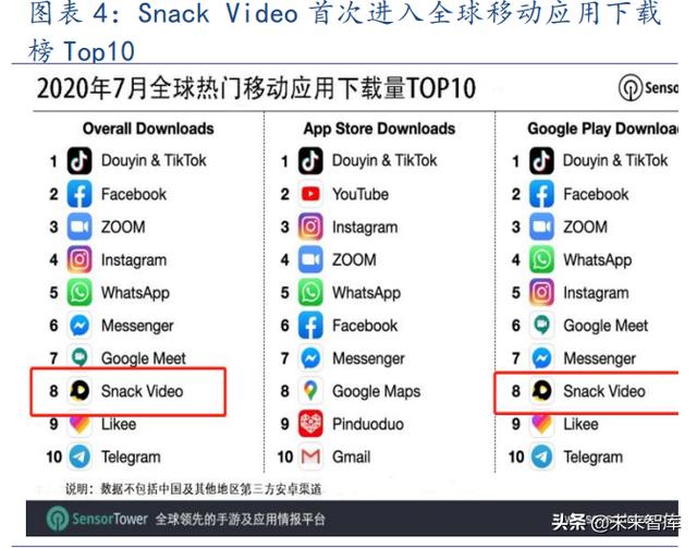 tiktok,tiktok官网-第2张图片-翡翠网 tiktok,tiktok官网-第2张图片-翡翠网