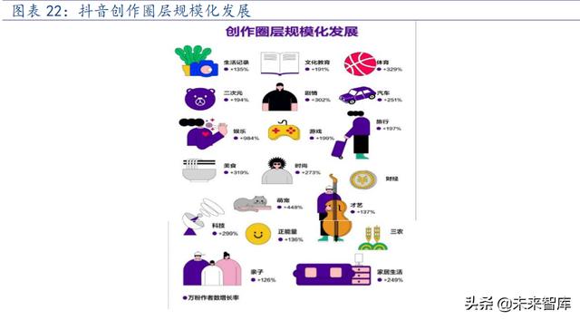 tiktok,tiktok官网-第6张图片-翡翠网 tiktok,tiktok官网-第6张图片-翡翠网