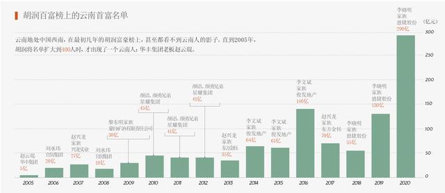 云南红塔翡翠烟价格玉溪翡翠多少钱一条2021价格-第3张图片-翡翠网 云南红塔翡翠烟价格玉溪翡翠多少钱一条2021价格-第3张图片-翡翠网