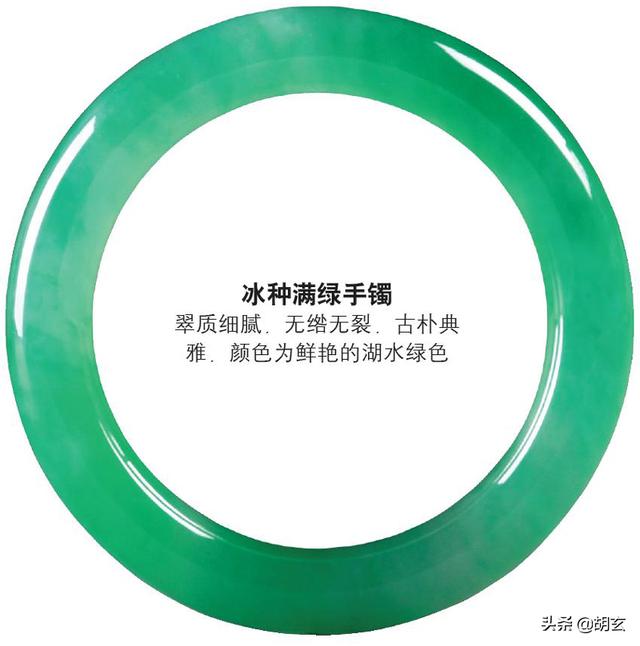 翡翠原石呛的简单介绍-第2张图片-翡翠网 翡翠原石呛的简单介绍-第2张图片-翡翠网