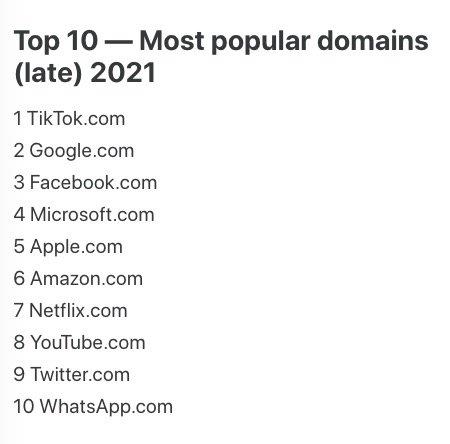 抖音国际版登录教程,抖音海外版-第3张图片-翡翠网 抖音国际版登录教程,抖音海外版-第3张图片-翡翠网