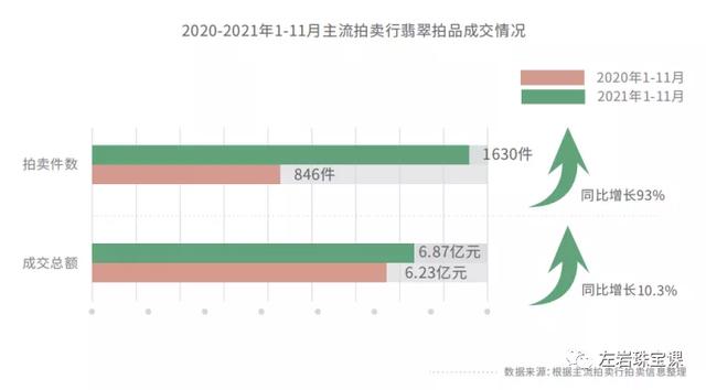 翡翠知识类视频翡翠原石知识入门-第17张图片-翡翠网