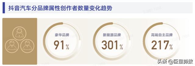 抖音巨量算数官网巨量算数-第8张图片-翡翠网 抖音巨量算数官网巨量算数-第8张图片-翡翠网