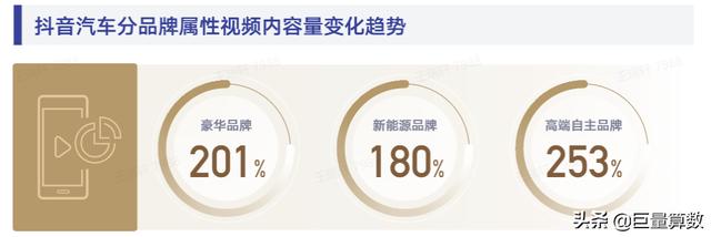 抖音巨量算数官网巨量算数-第9张图片-翡翠网 抖音巨量算数官网巨量算数-第9张图片-翡翠网