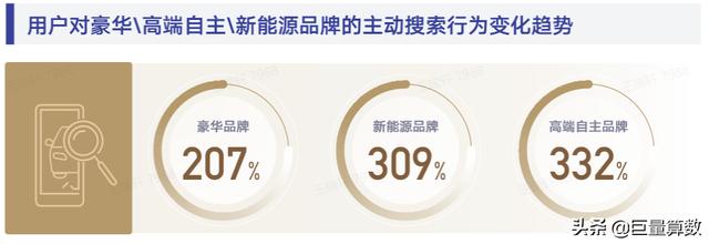 抖音巨量算数官网巨量算数-第10张图片-翡翠网 抖音巨量算数官网巨量算数-第10张图片-翡翠网