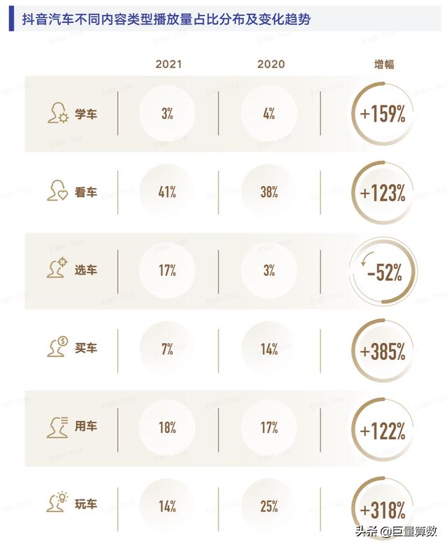 抖音巨量算数官网巨量算数-第13张图片-翡翠网 抖音巨量算数官网巨量算数-第13张图片-翡翠网