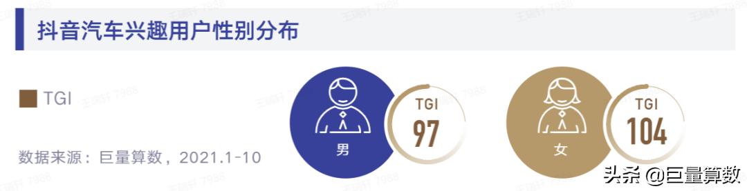 抖音巨量算数官网巨量算数-第15张图片-翡翠网 抖音巨量算数官网巨量算数-第15张图片-翡翠网