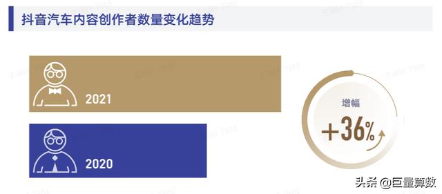 抖音巨量算数官网巨量算数-第19张图片-翡翠网 抖音巨量算数官网巨量算数-第19张图片-翡翠网