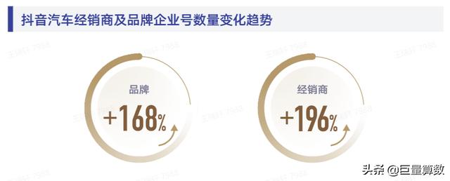 抖音巨量算数官网巨量算数-第24张图片-翡翠网 抖音巨量算数官网巨量算数-第24张图片-翡翠网