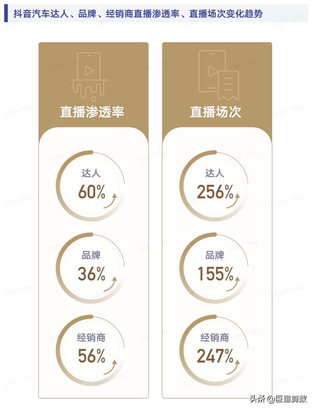 抖音巨量算数官网巨量算数-第28张图片-翡翠网 抖音巨量算数官网巨量算数-第28张图片-翡翠网