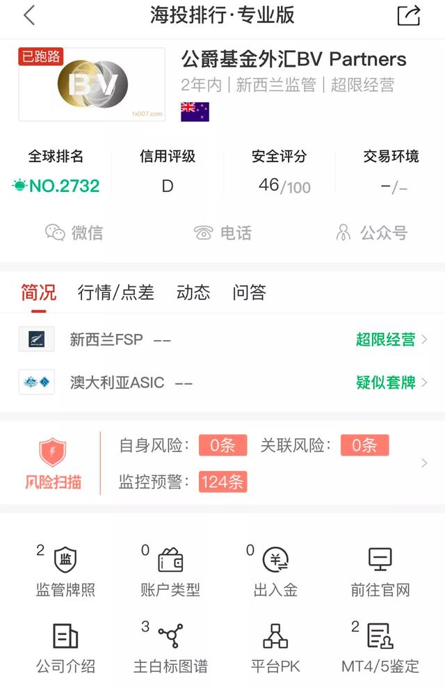 翰林黄金,翰林黄金怎么骗人-第3张图片-翡翠网 翰林黄金,翰林黄金怎么骗人-第3张图片-翡翠网