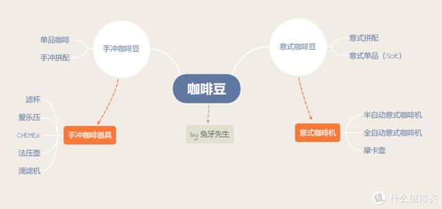 红龙鱼苗价格,翡翠红龙鱼价格-第6张图片-翡翠网
