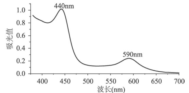 毒品的特征和由来,翡翠知识翡翠特征和翡翠的由来-第8张图片-翡翠网 毒品的特征和由来,翡翠知识翡翠特征和翡翠的由来-第8张图片-翡翠网
