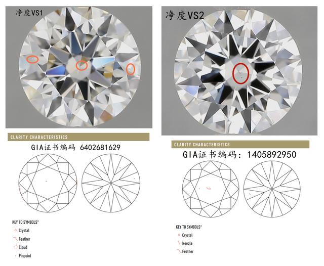 20分的钻戒回收大概多少钱,钻石净度vvs是什么级别-第2张图片-翡翠网 20分的钻戒回收大概多少钱,钻石净度vvs是什么级别-第2张图片-翡翠网