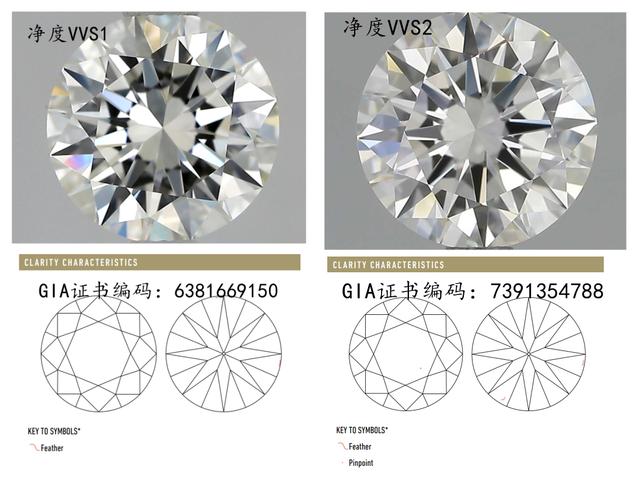 20分的钻戒回收大概多少钱,钻石净度vvs是什么级别-第3张图片-翡翠网 20分的钻戒回收大概多少钱,钻石净度vvs是什么级别-第3张图片-翡翠网