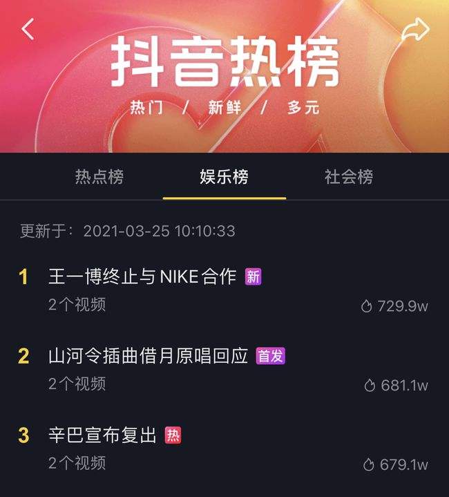 抖音音乐,抖音音乐2022火爆歌曲-第1张图片-翡翠网 抖音音乐,抖音音乐2022火爆歌曲-第1张图片-翡翠网