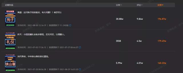狗子与我是真的吗,狗子与我抖音6分钟视频-第4张图片-翡翠网 狗子与我是真的吗,狗子与我抖音6分钟视频-第4张图片-翡翠网