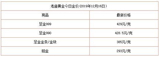 黄金今日查询黄金今日价格-第3张图片-翡翠网 黄金今日查询黄金今日价格-第3张图片-翡翠网