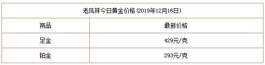 黄金今日查询黄金今日价格-第4张图片-翡翠网 黄金今日查询黄金今日价格-第4张图片-翡翠网