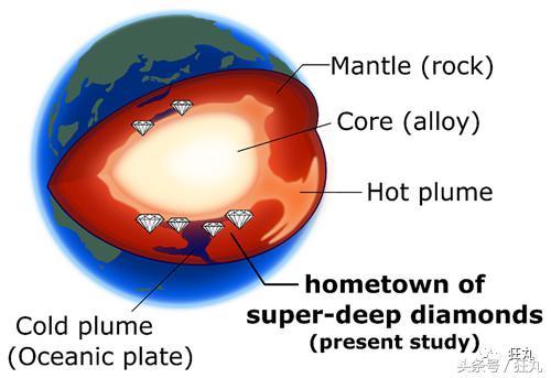 原石翡翠交易三明治翡翠原石切割-第25张图片-翡翠网 原石翡翠交易三明治翡翠原石切割-第25张图片-翡翠网