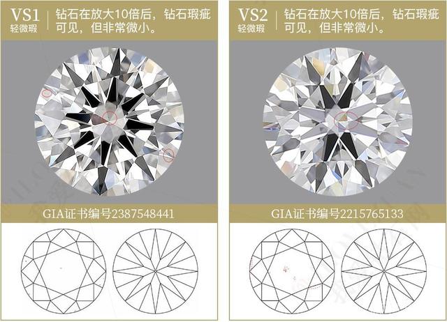 钻石净度分级表价格钻石净度级别-第2张图片-翡翠网 钻石净度分级表价格钻石净度级别-第2张图片-翡翠网