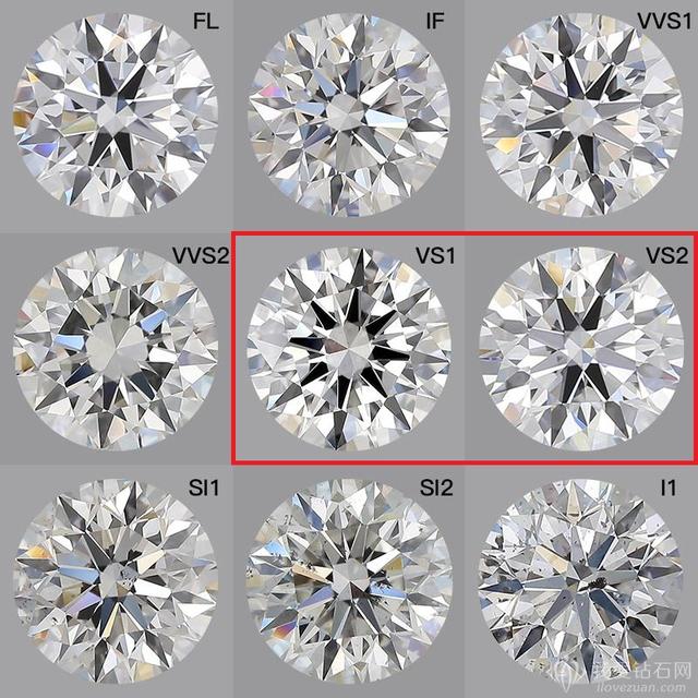 钻石净度分级表价格钻石净度级别-第3张图片-翡翠网 钻石净度分级表价格钻石净度级别-第3张图片-翡翠网