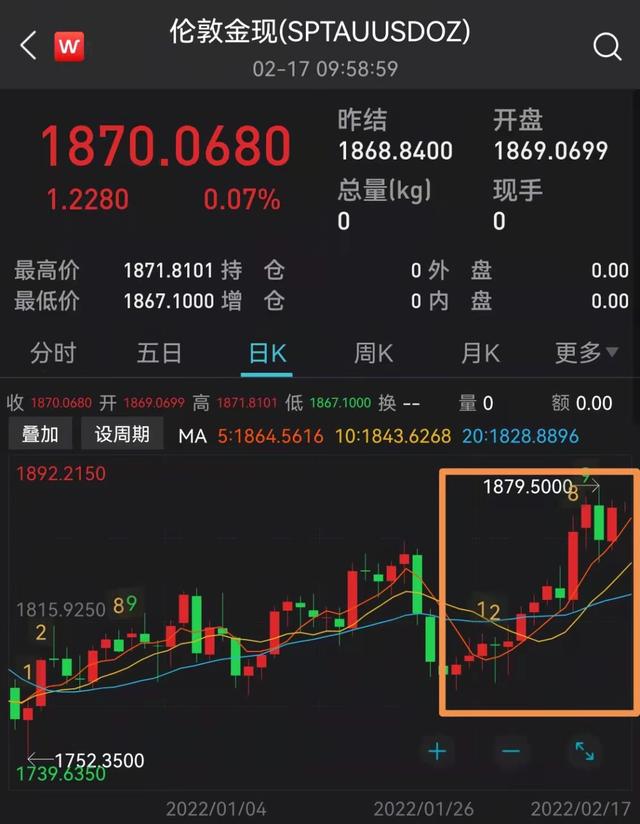 黄金股市今日实时行情,今日国际黄金实时金价-第1张图片-翡翠网 黄金股市今日实时行情,今日国际黄金实时金价-第1张图片-翡翠网