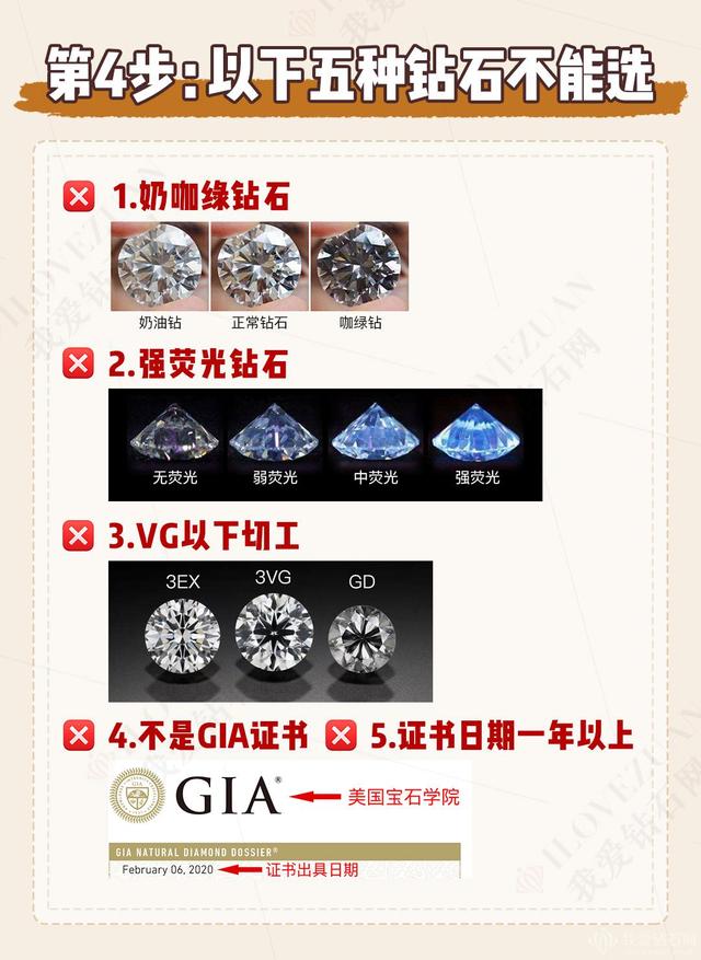 钻戒怎么挑选,钻戒怎么挑选真假-第5张图片-翡翠网 钻戒怎么挑选,钻戒怎么挑选真假-第5张图片-翡翠网