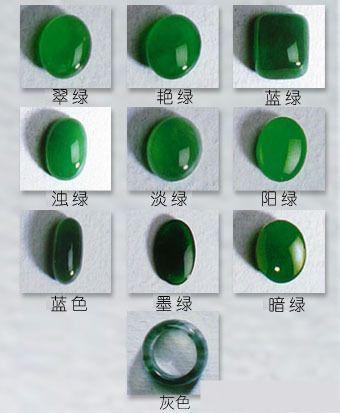 关于翡翠绿色知识讲堂的信息-第5张图片-翡翠网 关于翡翠绿色知识讲堂的信息-第5张图片-翡翠网