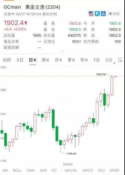 国际期货黄金最新实时行情,600988赤峰黄金股吧-第1张图片-翡翠网 国际期货黄金最新实时行情,600988赤峰黄金股吧-第1张图片-翡翠网