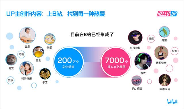 抖音d2天堂d2天堂色版-第4张图片-翡翠网 抖音d2天堂d2天堂色版-第4张图片-翡翠网