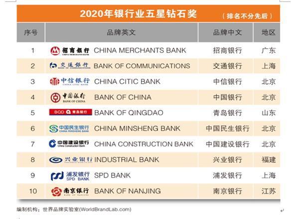 五星钻石风扇好不好,五星钻石图片-第1张图片-翡翠网 五星钻石风扇好不好,五星钻石图片-第1张图片-翡翠网