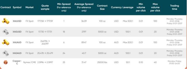 如何进行黄金交易,一口价的黄金不值钱吗-第2张图片-翡翠网 如何进行黄金交易,一口价的黄金不值钱吗-第2张图片-翡翠网
