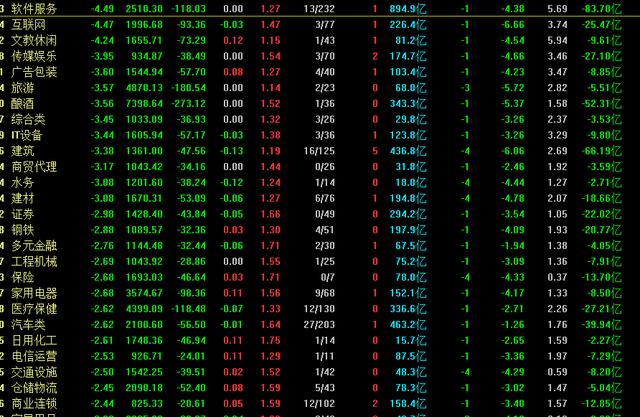 为啥今天黄金又跌了黄金还有可能跌吗-第4张图片-翡翠网 为啥今天黄金又跌了黄金还有可能跌吗-第4张图片-翡翠网