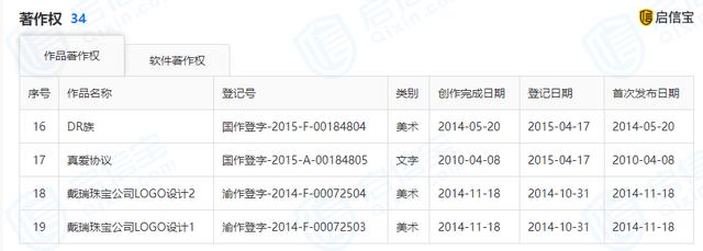 dr定制戒指一生一次多少钱定制一枚dr钻戒多少钱-第5张图片-翡翠网 dr定制戒指一生一次多少钱定制一枚dr钻戒多少钱-第5张图片-翡翠网