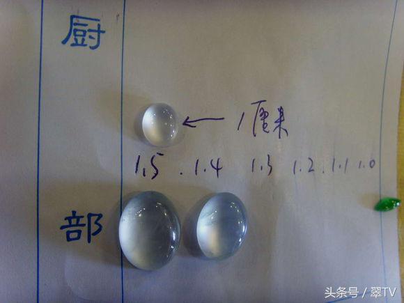 高冰晴水和田玉价格高冰晴水翡翠价格-第6张图片-翡翠网 高冰晴水和田玉价格高冰晴水翡翠价格-第6张图片-翡翠网