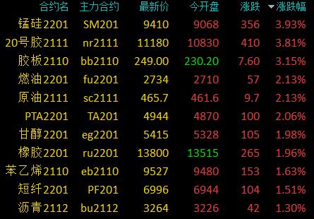 沪铅期货实时行情最新沪铝期货行情实时行情-第1张图片-翡翠网 沪铅期货实时行情最新沪铝期货行情实时行情-第1张图片-翡翠网
