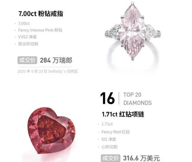 为什么二手钻石不值钱钻石不值钱为何还是买-第3张图片-翡翠网 为什么二手钻石不值钱钻石不值钱为何还是买-第3张图片-翡翠网