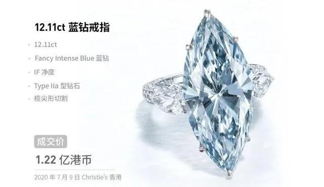 为什么二手钻石不值钱钻石不值钱为何还是买-第4张图片-翡翠网 为什么二手钻石不值钱钻石不值钱为何还是买-第4张图片-翡翠网