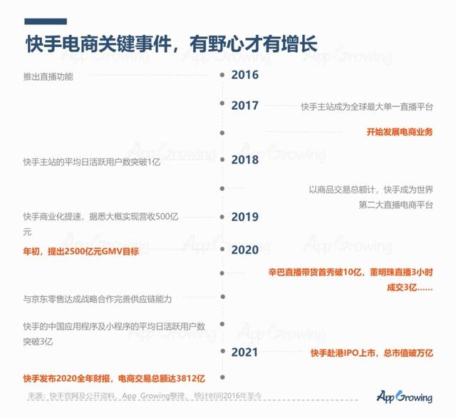 快手下载,快手原版下载-第4张图片-翡翠网 快手下载,快手原版下载-第4张图片-翡翠网