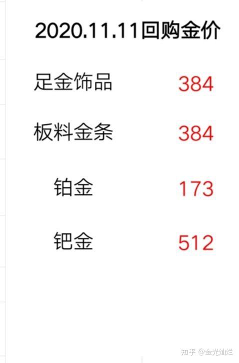 今日金价上海交易所今日金价中国黄金官网今日回收价格-第2张图片-翡翠网 今日金价上海交易所今日金价中国黄金官网今日回收价格-第2张图片-翡翠网