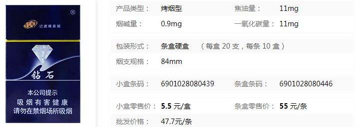 钻石烟抽着很香是哪款,13元钻石烟-第2张图片-翡翠网 钻石烟抽着很香是哪款,13元钻石烟-第2张图片-翡翠网