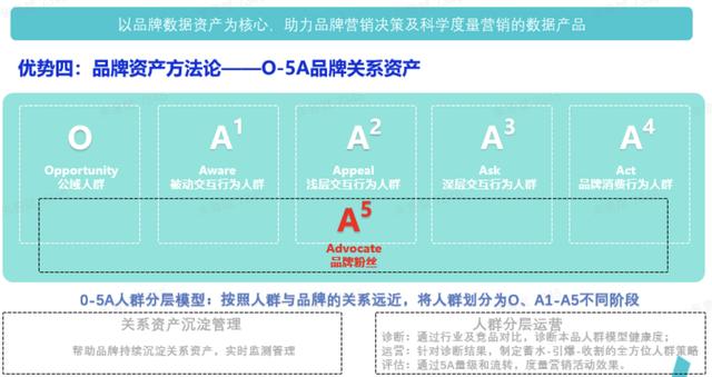 f二代app下载,国产f二代抖音app-第5张图片-翡翠网