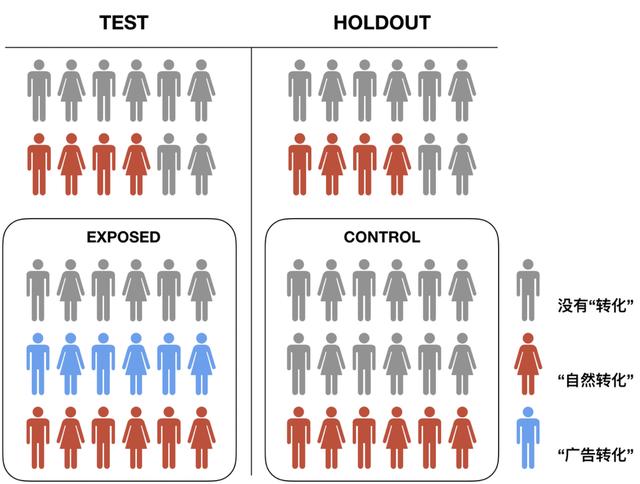f二代app下载,国产f二代抖音app-第6张图片-翡翠网