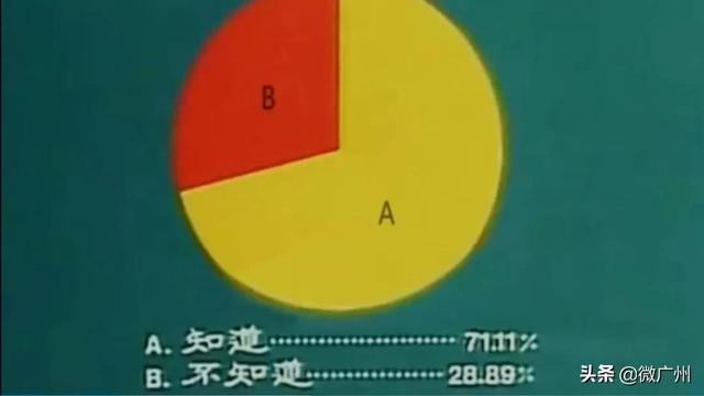 tvb翡翠高清台在线观看翡翠台知识图解-第21张图片-翡翠网 tvb翡翠高清台在线观看翡翠台知识图解-第21张图片-翡翠网