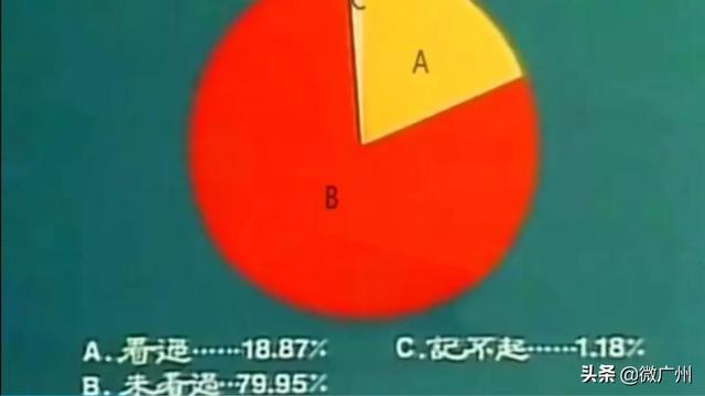 tvb翡翠高清台在线观看翡翠台知识图解-第22张图片-翡翠网 tvb翡翠高清台在线观看翡翠台知识图解-第22张图片-翡翠网