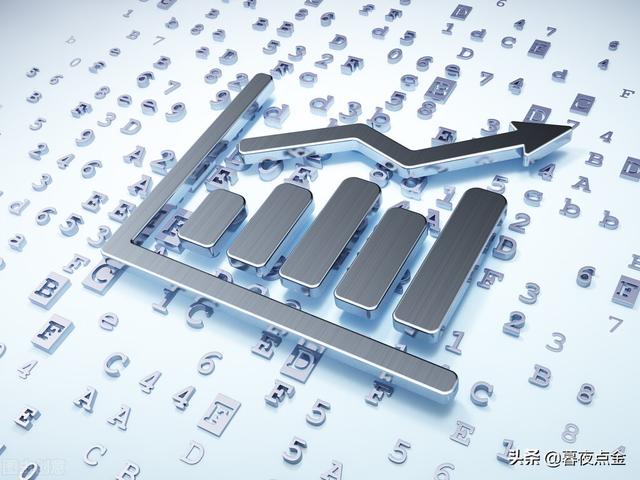 白银走势白银走势分析-第3张图片-翡翠网 白银走势白银走势分析-第3张图片-翡翠网